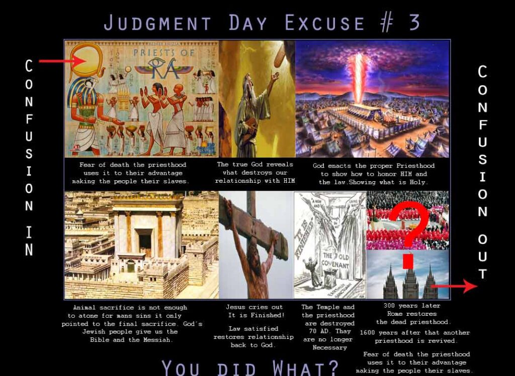 The purpose of light is to expose darkness and set the lost free. Satan began the priesthood in Babylon. G-d shows what it is that pleases HIM the only G-d, once the Exodus takes place. At the cross, the final sacrifice is made, and G-d ended the priesthood; its purpose served. So who brought it back 300 years after it ended? 